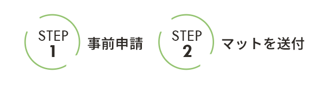 お引き取りの流れ